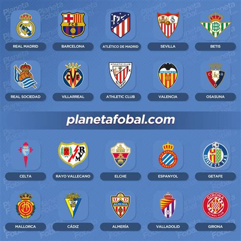 laliga 2022